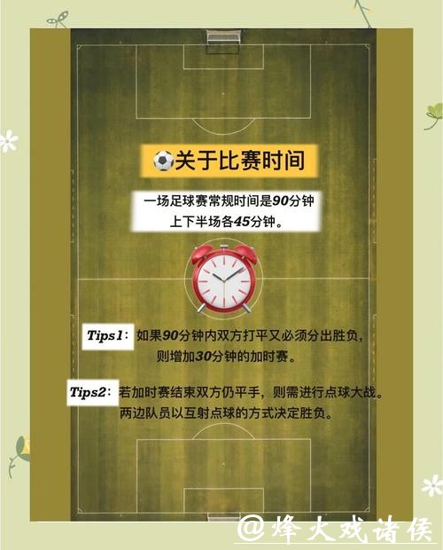 如何进行世界杯比赛预测的详细指南 如何进行世界杯比赛预测的详细指南