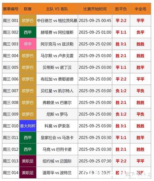 全面解析世界杯竞猜平台热门趋势与特点 全面解析世界杯竞猜平台热门趋势与特点